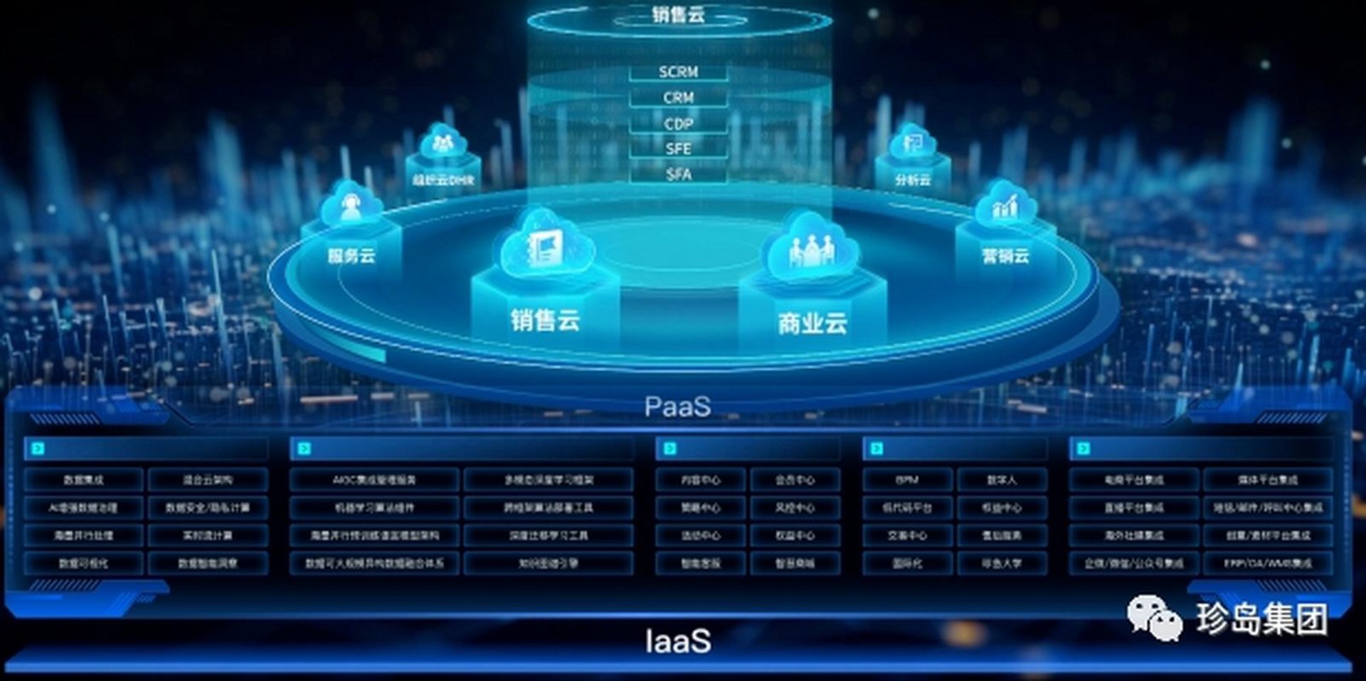 云舞软件