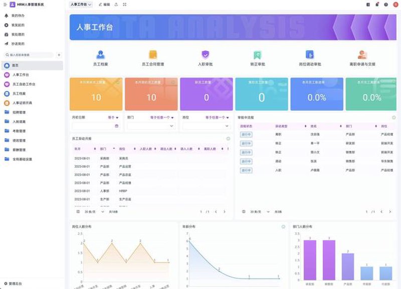 APP开发：构建移动时代的梦想入口