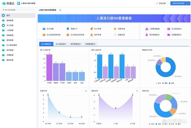 软件开发：杭州引领未来科技潮流